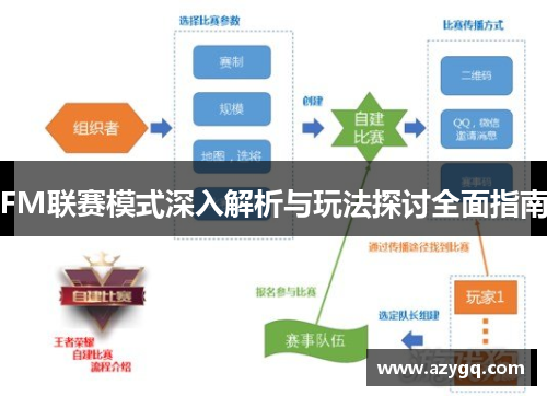 FM联赛模式深入解析与玩法探讨全面指南
