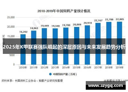 2025年K甲联赛强队崛起的深层原因与未来发展趋势分析 2025年K甲联赛强队崛起的深层原因与未来发展趋势分析