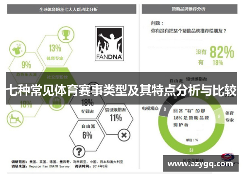 七种常见体育赛事类型及其特点分析与比较