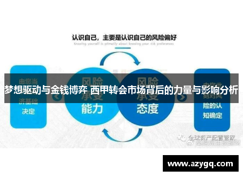 梦想驱动与金钱博弈 西甲转会市场背后的力量与影响分析 梦想驱动与金钱博弈 西甲转会市场背后的力量与影响分析