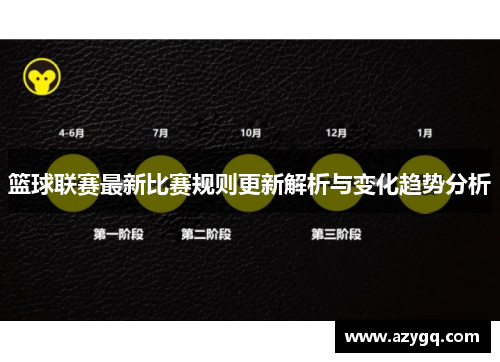 篮球联赛最新比赛规则更新解析与变化趋势分析 篮球联赛最新比赛规则更新解析与变化趋势分析