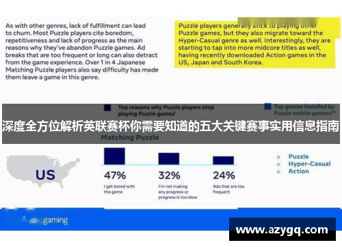 深度全方位解析英联赛杯你需要知道的五大关键赛事实用信息指南 深度全方位解析英联赛杯你需要知道的五大关键赛事实用信息指南