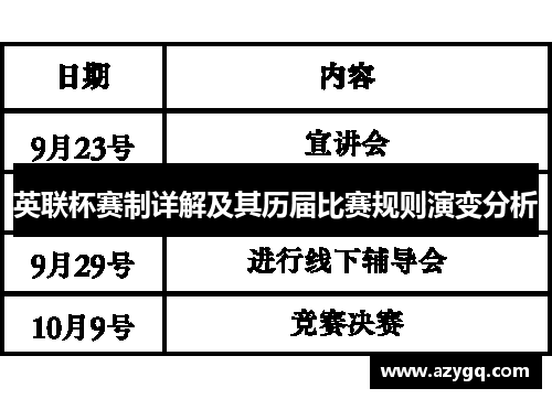 英联杯赛制详解及其历届比赛规则演变分析