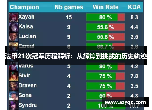 法甲21次冠军历程解析：从辉煌到挑战的历史轨迹